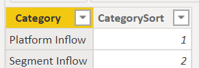 Inflow category.PNG