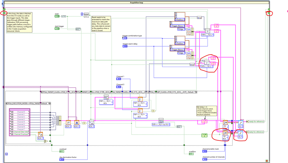 Multiple channels Interleave and Write.vi