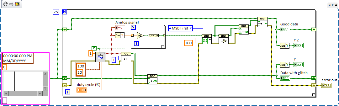 Digital waveform data demo.png