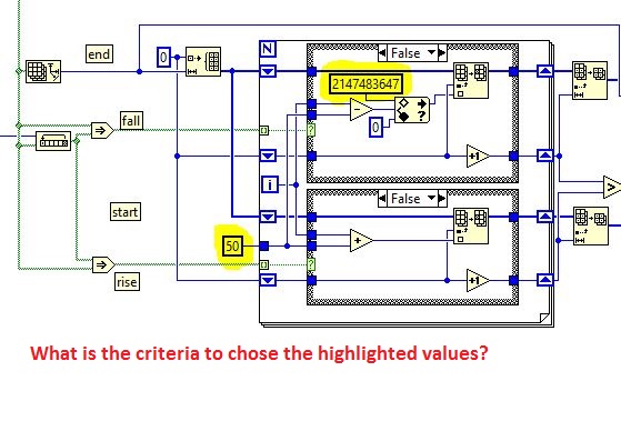 Logic behind the values chosen.JPG