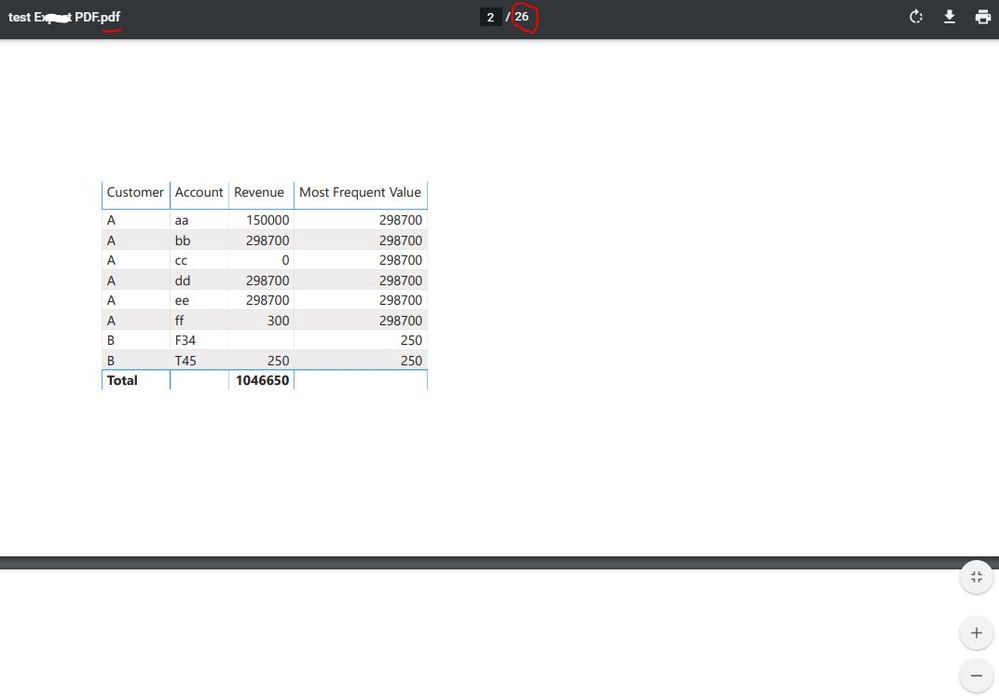 Export to PDF in Power BI Desktop.JPG