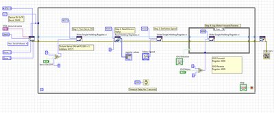 Servo Drive Control.PNG