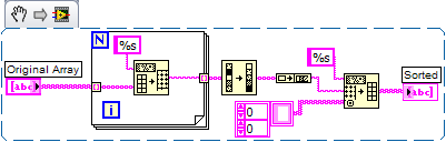 Sort2DStringArrayFixedSize2.png