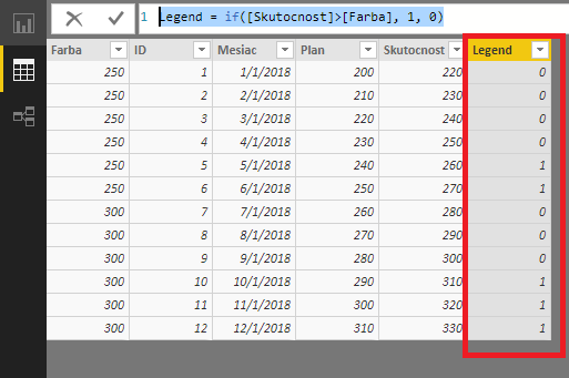 Line-and-clustered-column-chart-dynamic-color-change-for-column