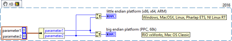 cluster to 64 bit.png