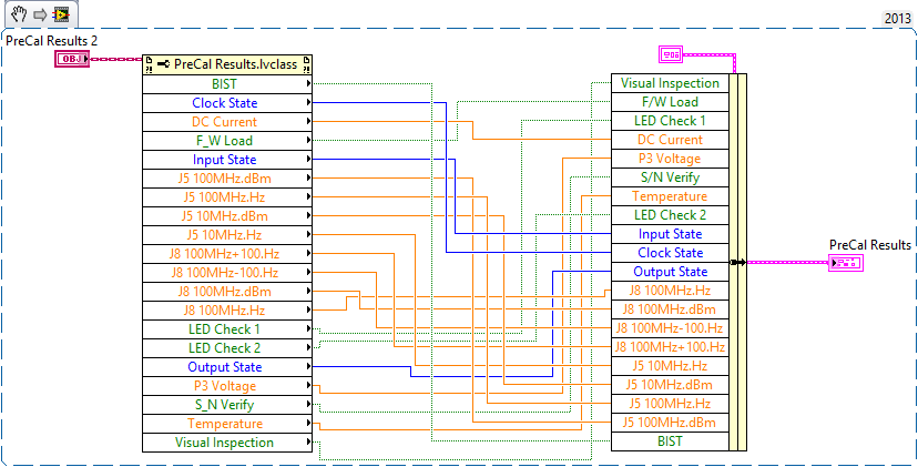 Display class as a cluster.png