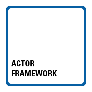 Actor Framework