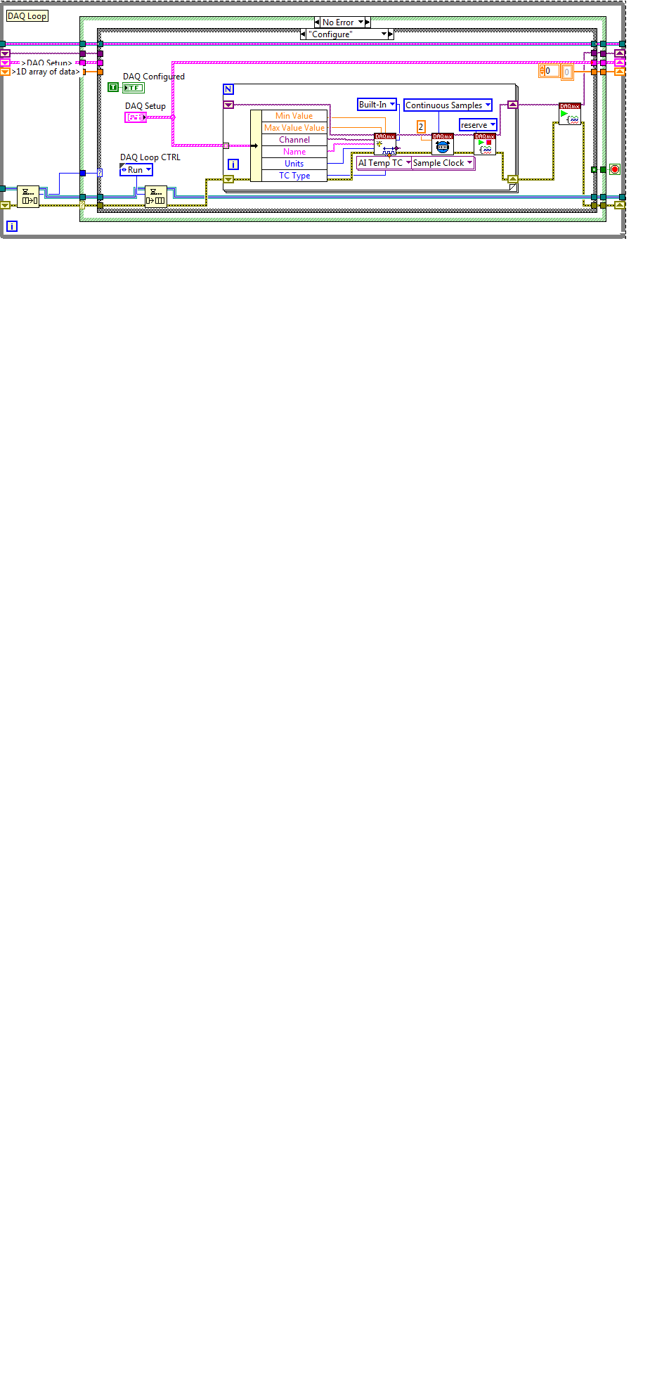 TempMonitor_DAQloop.png