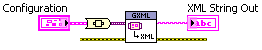 http://zone.ni.com/cms/images/devzone/epd/IntroGen.png