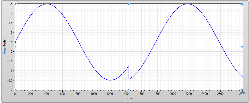 Data_At_about_1200rpm.png