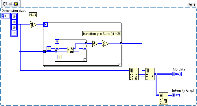 _N dim array.png