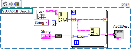 Char_to_ASCIIDescription.png