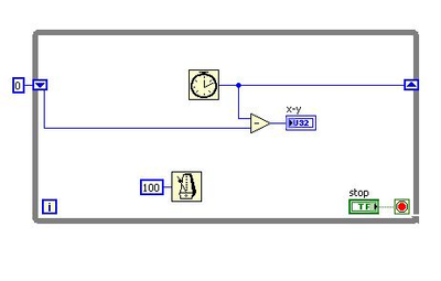 loop time.png