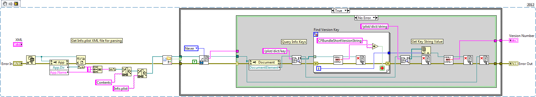 LabVIEW Build Version (Mac OSX).png LabVIEW Build Version (Mac OSX).png
