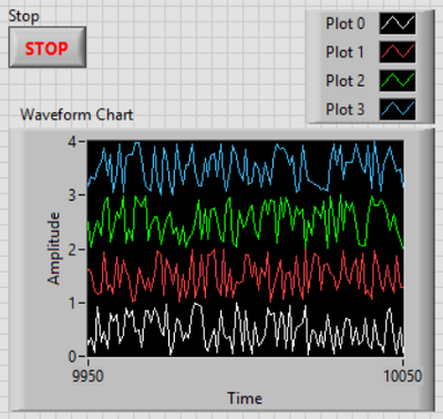 Chart Demo FP.png