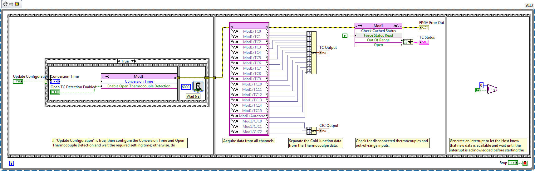 9214_FPGA_2013.png