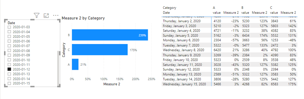 bar chart example.PNG