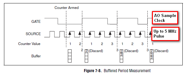 Raster_Counter.png