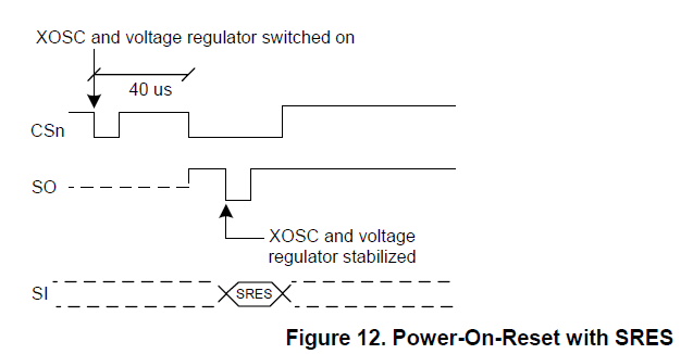 reset diagram.PNG