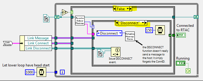 Linkage 2.PNG