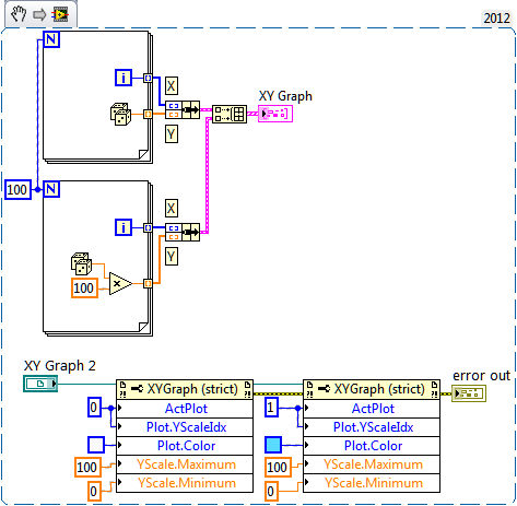xygraph.png