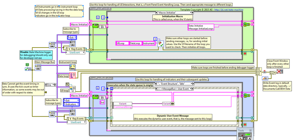 Example architecture