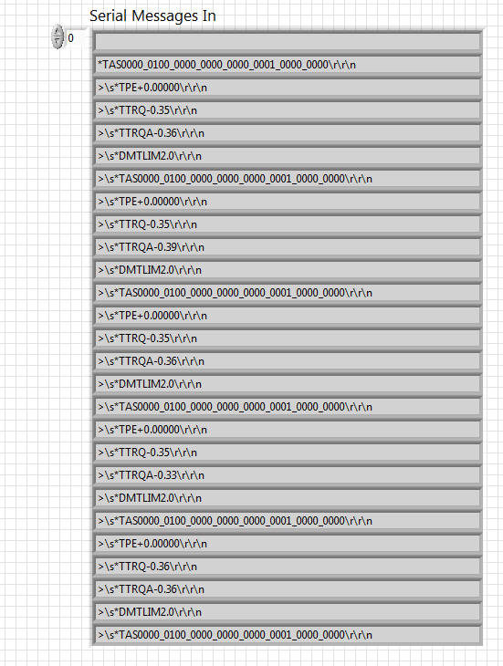 Serial Messages in2.png