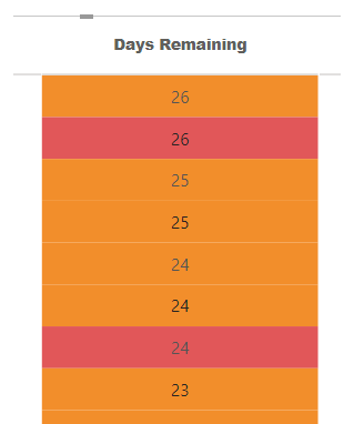 Days Remaining.PNG