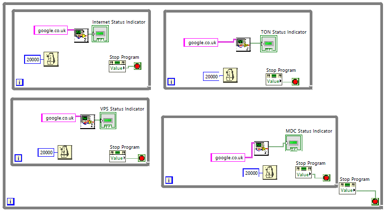 Nested While Loops.PNG