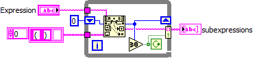ParseParenthesizedConditional.png