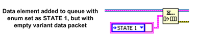 Figure 7a Single data Packet.png