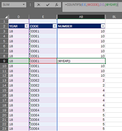Power BI Question