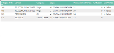 data_operador1_1-1640765521949.png