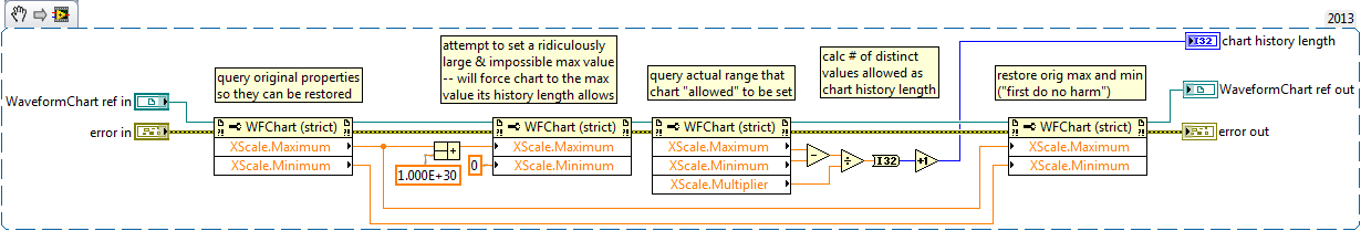 determine chart history length v2.png