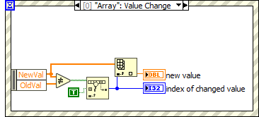 WhatChanged.png