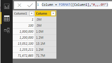 Format-function-not-showing-Million-Value-to-Decimal-Point