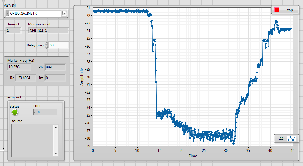 s-param_marker_read_vs_time_FP.png
