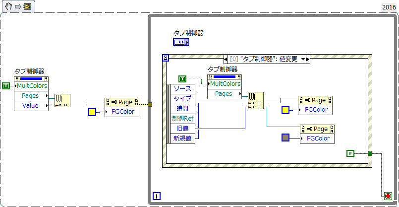 Tab Color Control - LV 2013.png