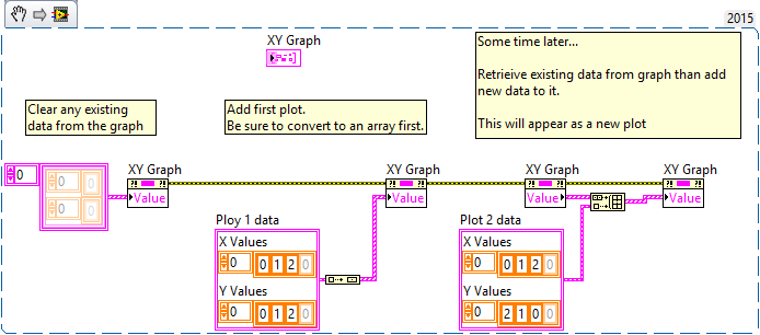 XY graph plots.png