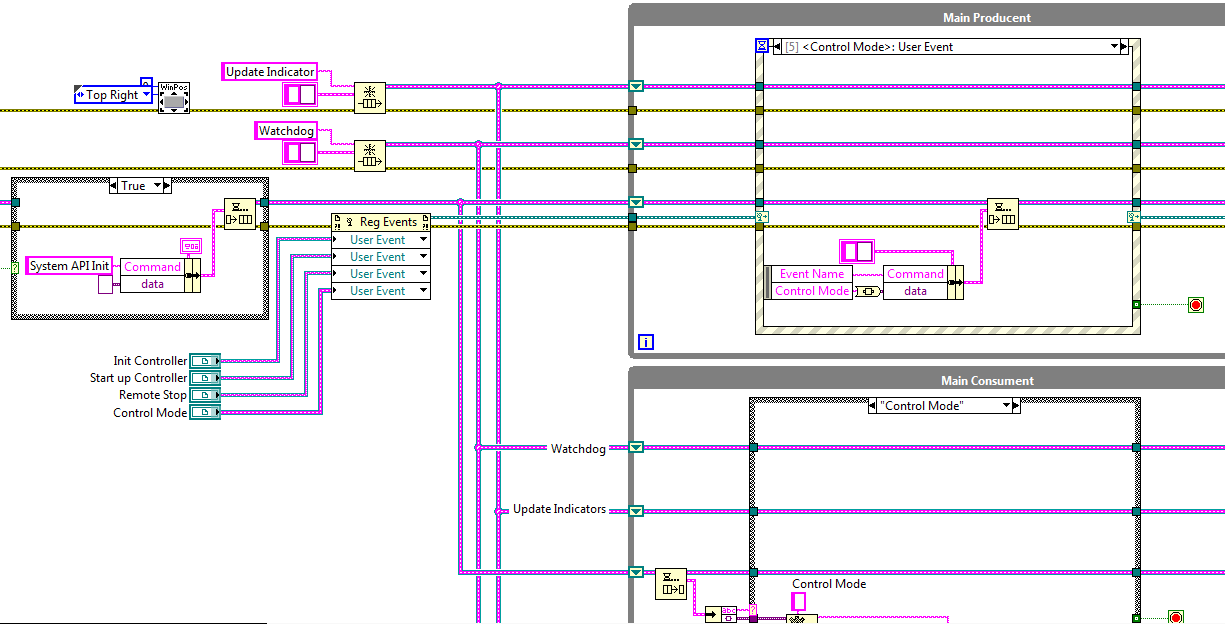 User Events registered in external app.PNG