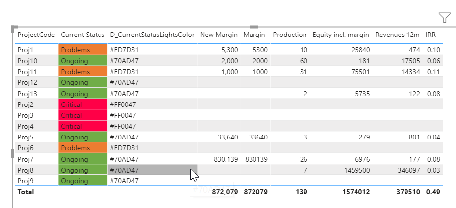 2020-05-28 09_40_08-Untitled - Power BI Desktop.png