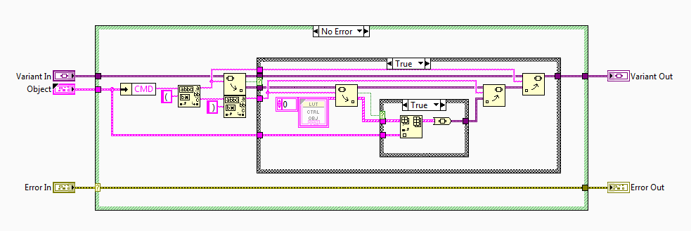 Object Dictionary 2 Levels Add Entry to Existing L1 and Existing L2.png
