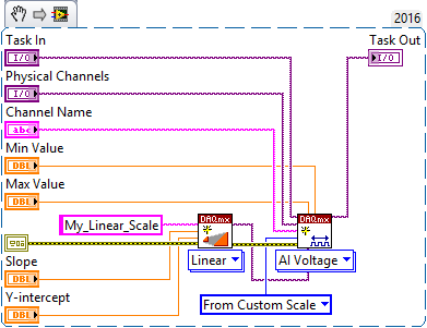 Linear Scale Example.png