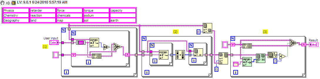 17321i280136531CCBE0BF