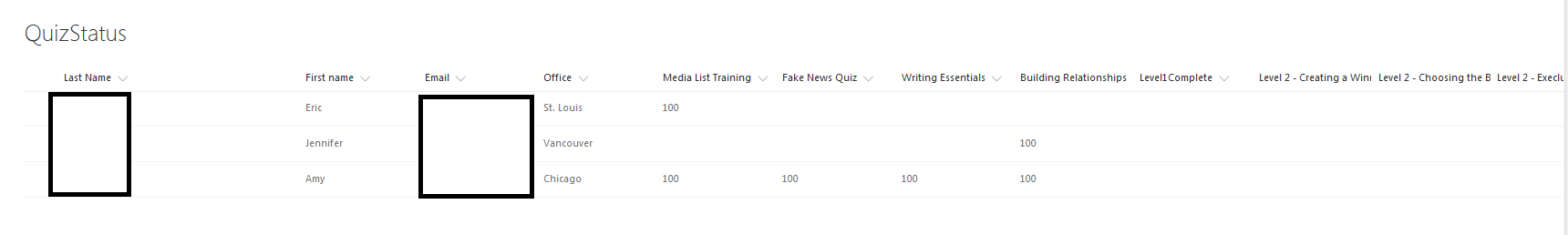 Screenshot_2018_1_11_Media_Relations_Quiz_Status_All_Items