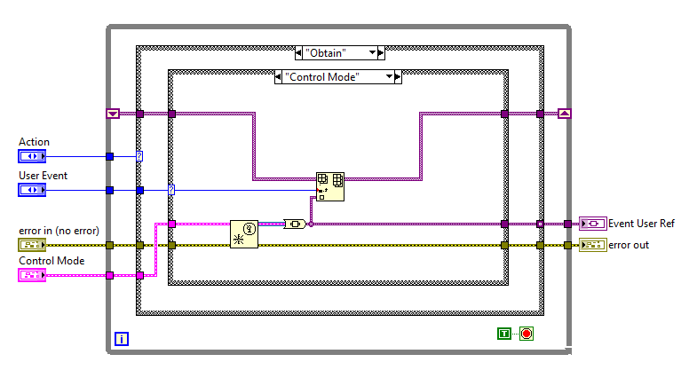 FGV with Obtain and Generate Event inside - Obtain.PNG