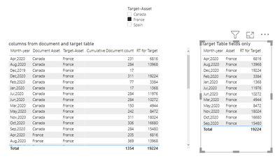DAX_Learner07_6-1614678958166.png
