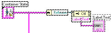 Selfaware XControl.png