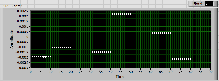 Input Signals.png