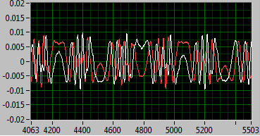 vst_sig.png